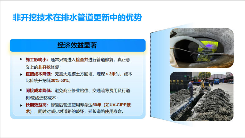 UV-CIPP紫外光固化非开挖修复-城市地下管网微创修复技术